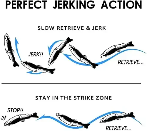 TRUSCEND Easy Catch Swimmax, Magic Noisy Turbulent Wiggling and Vibrating Actions for More Bites, Segmented Swimbait Jointed by Dyneema Strongest Fiber, Lifelike Fishing Lures for Relax Family Fishing - 3