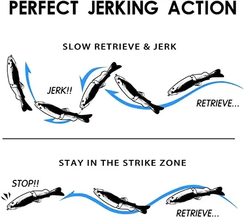 TRUSCEND Easy Catch Swimmax, Magic Noisy Turbulent Wiggling and Vibrating Actions for More Bites, Segmented Swimbait Jointed by Dyneema Strongest Fiber, Lifelike Fishing Lures for Relax Family Fishing - 3