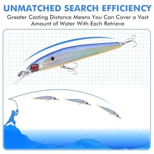 TRUSCEND Easy Catch Swimmax, Magic Noisy Turbulent Wiggling and Vibrating Actions for More Bites, Segmented Swimbait Jointed by Dyneema Strongest Fiber, Lifelike Fishing Lures for Relax Family Fishing - 4