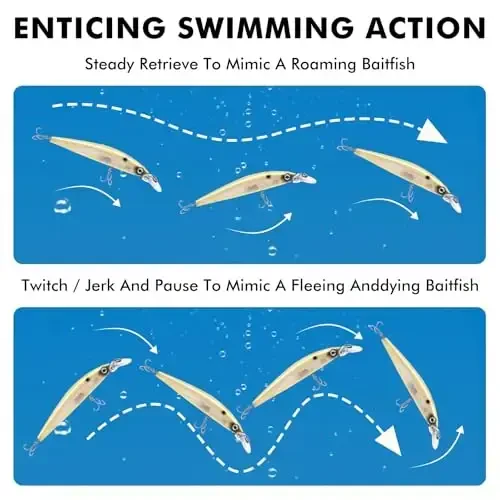 TRUSCEND Easy Catch Swimmax, Magic Noisy Turbulent Wiggling and Vibrating Actions for More Bites, Segmented Swimbait Jointed by Dyneema Strongest Fiber, Lifelike Fishing Lures for Relax Family Fishing - 4