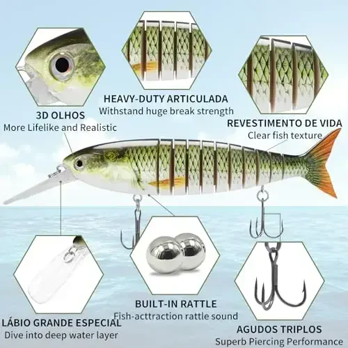 TRUSCEND Easy Catch Swimmax, Magic Noisy Turbulent Wiggling and Vibrating Actions for More Bites, Segmented Swimbait Jointed by Dyneema Strongest Fiber, Lifelike Fishing Lures for Relax Family Fishing - 2