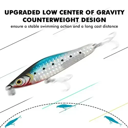 TRUSCEND Easy Catch Swimmax, Magic Noisy Turbulent Wiggling and Vibrating Actions for More Bites, Segmented Swimbait Jointed by Dyneema Strongest Fiber, Lifelike Fishing Lures for Relax Family Fishing - 6