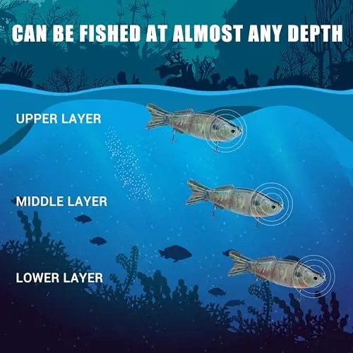 TRUSCEND Easy Catch Swimmax, Magic Noisy Turbulent Wiggling and Vibrating Actions for More Bites, Segmented Swimbait Jointed by Dyneema Strongest Fiber, Lifelike Fishing Lures for Relax Family Fishing - 5