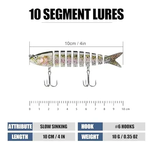 TRUSCEND Easy Catch Swimmax with BKK Hooks, Magic Noisy Wiggling and Vibrating Actions for More Bites, Lifelike Fishing Lures for Bass Trout Walleye Crappie, Strongest Dyneema Fiber Jointed Swimbaits - 2