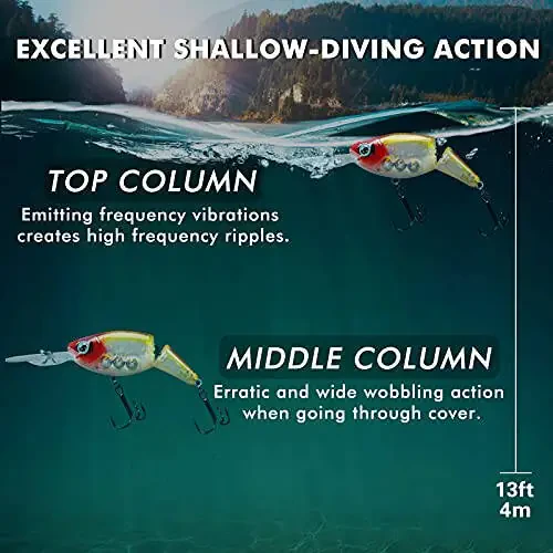 TRUSCEND Fishing Lures for Freshwater and Saltwater, Lifelike Swimbait for Bass Trout Crappie Walleye Pike, Slow Sinking Bass Fishing Lure, Must-Have Fishing Gifts for Men, Family Fishing Gear Plugs - 5