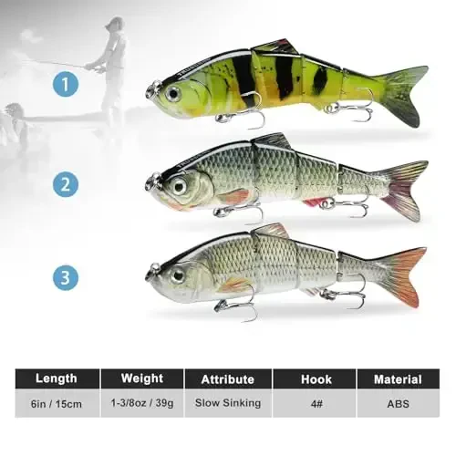 TRUSCEND Easy Catch Swimmax, Magic Noisy Turbulent Wiggling and Vibrating Actions for More Bites, Segmented Swimbait Jointed by Dyneema Strongest Fiber, Lifelike Fishing Lures for Relax Family Fishing - 2