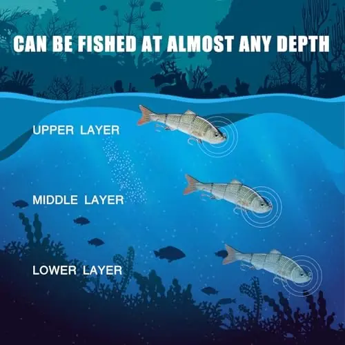 TRUSCEND Easy Catch Swimmax, Magic Noisy Turbulent Wiggling and Vibrating Actions for More Bites, Segmented Swimbait Jointed by Dyneema Strongest Fiber, Lifelike Fishing Lures for Relax Family Fishing - 5