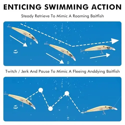 TRUSCEND Easy Catch Swimmax with BKK Hooks, Magic Noisy Wiggling and Vibrating Actions for More Bites, Lifelike Fishing Lures for Bass Trout Walleye Crappie, Strongest Dyneema Fiber Jointed Swimbaits - 3