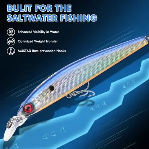 TRUSCEND Easy Catch Swimmax with BKK Hooks, Magic Noisy Wiggling and Vibrating Actions for More Bites, Lifelike Fishing Lures for Bass Trout Walleye Crappie, Strongest Dyneema Fiber Jointed Swimbaits - 2