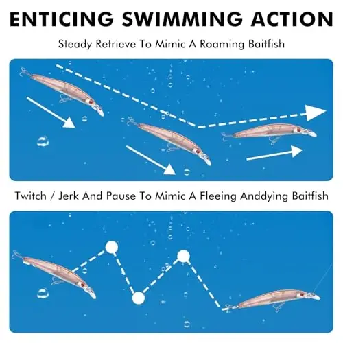 TRUSCEND Easy Catch Swimmax with BKK Hooks, Magic Noisy Wiggling and Vibrating Actions for More Bites, Lifelike Fishing Lures for Bass Trout Walleye Crappie, Strongest Dyneema Fiber Jointed Swimbaits - 3