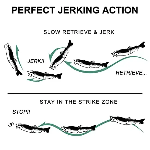 TRUSCEND Easy Catch Swimmax with BKK Hooks, Magic Noisy Wiggling and Vibrating Actions for More Bites, Lifelike Fishing Lures for Bass Trout Walleye Crappie, Strongest Dyneema Fiber Jointed Swimbaits - 5