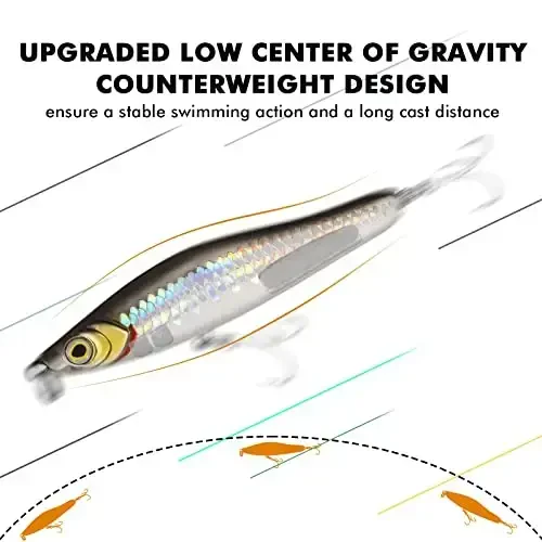 TRUSCEND Easy Catch Swimmax, Magic Noisy Turbulent Wiggling and Vibrating Actions for More Bites, Segmented Swimbait Jointed by Dyneema Strongest Fiber, Lifelike Fishing Lures for Relax Family Fishing - 5