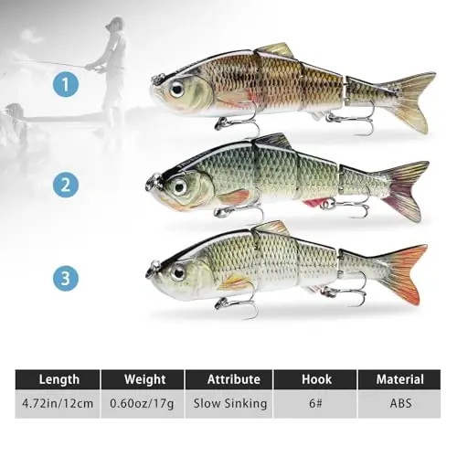 TRUSCEND Easy Catch Swimmax, Magic Noisy Turbulent Wiggling and Vibrating Actions for More Bites, Segmented Swimbait Jointed by Dyneema Strongest Fiber, Lifelike Fishing Lures for Relax Family Fishing - 5