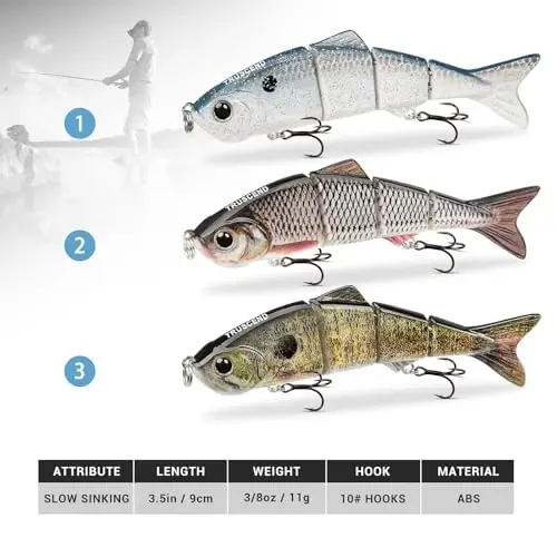 TRUSCEND Easy Catch Swimmax with BKK Hooks, Magic Noisy Wiggling and Vibrating Actions for More Bites, Lifelike Fishing Lures for Bass Trout Walleye Crappie, Strongest Dyneema Fiber Jointed Swimbaits - 4