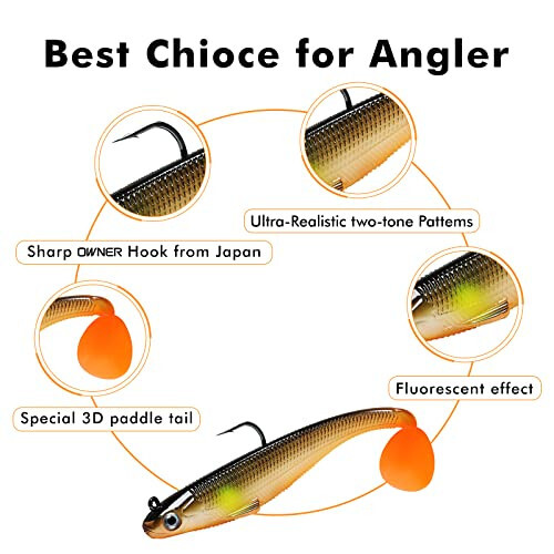 TRUSCEND Pre-Rigged Soft Fishing Lures, Well-Made Easy Catching Lures for Family Fishing, Great Action Swimbait with Spinner, All-Conditions Fishing Gear for Bass Trout Walleye, Crappie Fishing Jigs - 2