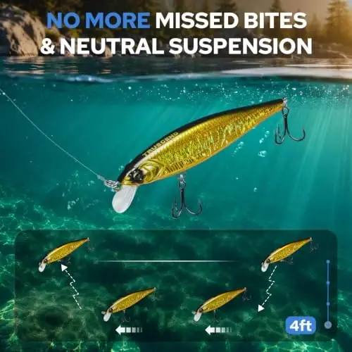 TRUSCEND Suspending Jerkbait, Rattle Minnow Lures with BKK Hooks, Freshwater Bass Trout Striper Walleye Pike Fishing Lures, Variety Pack for All Water Conditions, Premium Fishing Gear and Gifts - TRUSCEND (1)