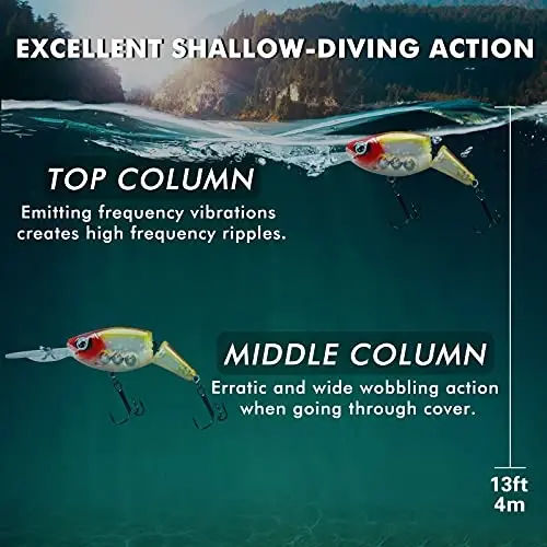 TRUSCEND Easy Catch Swimmax with BKK Hooks, Magic Noisy Wiggling and Vibrating Actions for More Bites, Lifelike Fishing Lures for Bass Trout Walleye Crappie, Strongest Dyneema Fiber Jointed Swimbaits - 5
