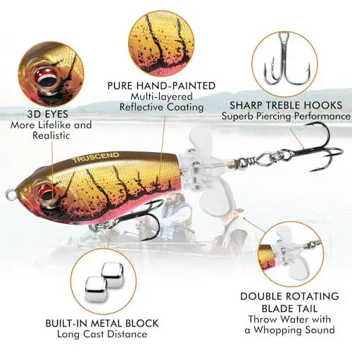 TRUSCEND Top Water Fishing Lures with BKK Hooks, Whopper Fishing Lure for Freshwater or Saltwater, Floating Lure for Bass Catfish Pike, Fishing Wobble Surface Bass Baits Teasers Fishing Gifts for Men - 2