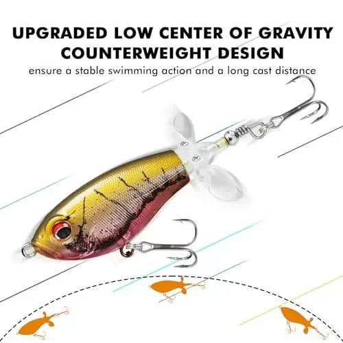TRUSCEND Top Water Fishing Lures with BKK Hooks, Whopper Fishing Lure for Freshwater or Saltwater, Floating Lure for Bass Catfish Pike, Fishing Wobble Surface Bass Baits Teasers Fishing Gifts for Men - 4