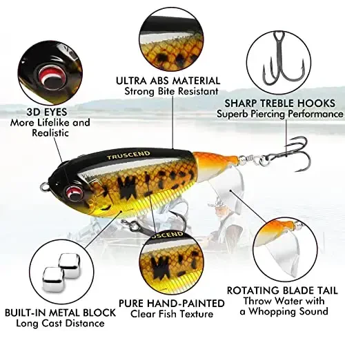 TRUSCEND Top Water Fishing Lures with BKK Hooks, Whopper Lure for Freshwater or Saltwater, Floating Lures for Bass Catfish Pike, Surface Wobble PoPobait Bass Baits Teasers Fishing Gifts for Men - 2