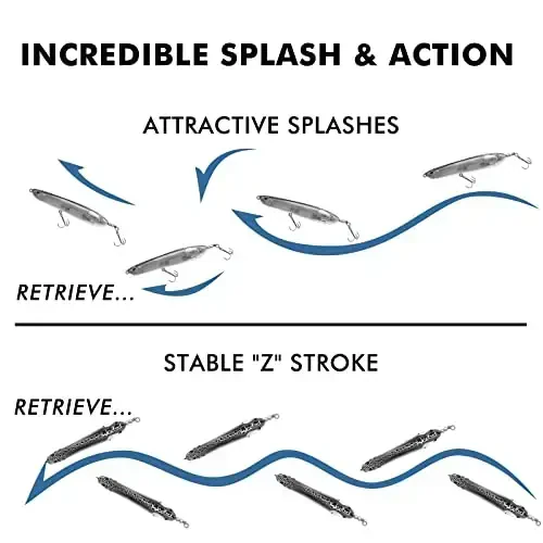 TRUSCEND Top Water Fishing Lures with BKK Hooks, Whopper Lure for Freshwater or Saltwater, Floating Lures for Bass Catfish Pike, Surface Wobble PoPobait Bass Baits Teasers Fishing Gifts for Men - 6