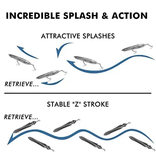 TRUSCEND Top Water Fishing Lures with BKK Hooks, Whopper Lure for Freshwater or Saltwater, Floating Lures for Bass Catfish Pike, Surface Wobble PoPobait Bass Baits Teasers Fishing Gifts for Men 