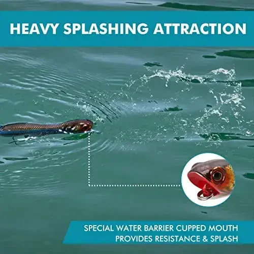 TRUSCEND Top Water Fishing Lures with BKK Hooks, Whopper Lure for Freshwater or Saltwater, Floating Lures for Bass Catfish Pike, Surface Wobble PoPobait Bass Baits Teasers Fishing Gifts for Men - 4