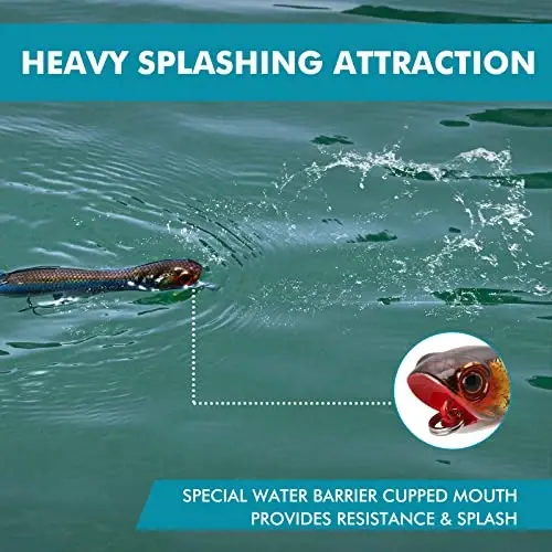 TRUSCEND Top Water Fishing Lures with BKK Hooks, Whopper Lure for Freshwater or Saltwater, Floating Lures for Bass Catfish Pike, Surface Wobble PoPobait Bass Baits Teasers Fishing Gifts for Men - 4