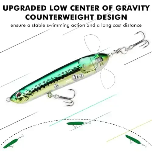 TRUSCEND Top Water Fishing Lures with BKK Hooks, Whopper Lure for Freshwater or Saltwater, Floating Lures for Bass Catfish Pike, Surface Wobble PoPobait Bass Baits Teasers Fishing Gifts for Men - 4