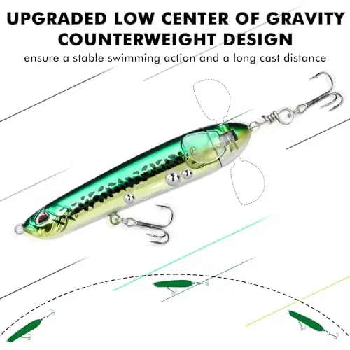 TRUSCEND Top Water Fishing Lures with BKK Hooks, Whopper Lure for Freshwater or Saltwater, Floating Lures for Bass Catfish Pike Walleye, Surface Wobble PoPobait Baits Teasers Fishing Gifts for Men - 5