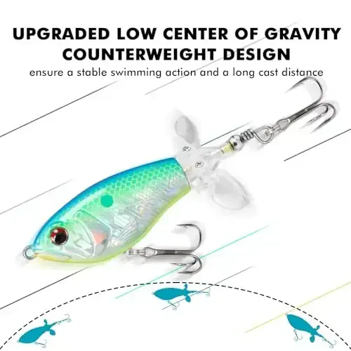 TRUSCEND Top Water Fishing Lures with BKK Hooks, Whopper Lure for Freshwater or Saltwater, Floating Lures for Bass Catfish Pike, Surface Wobble PoPobait Bass Baits Teasers Fishing Gifts for Men - 3