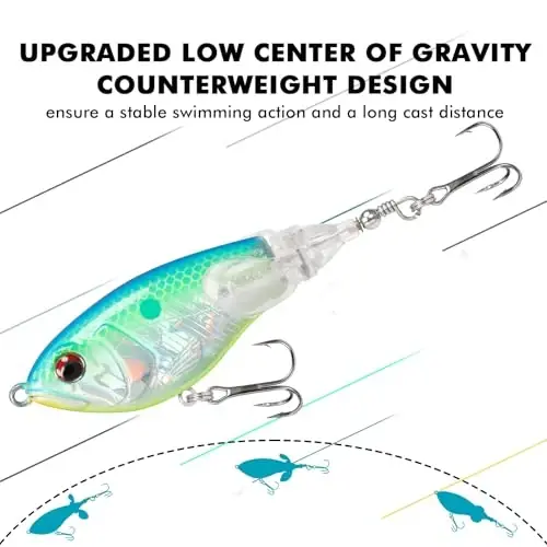 TRUSCEND Popobait Easy Catch Fishing Lures with BKK Hooks, Instant Startup, Longer Cast, Balanced Spray/Sound/Swim, Plopper Topwater Lures for Bass, Trout, Pike, Walleye, Freshwater Saltwater Fishing - 5