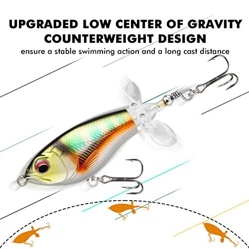 TRUSCEND Top Water Fishing Lures with BKK Hooks, Whopper Lure for Freshwater or Saltwater, Floating Lures for Bass Catfish Pike, Surface Wobble PoPobait Bass Baits Teasers Fishing Gifts for Men - 10