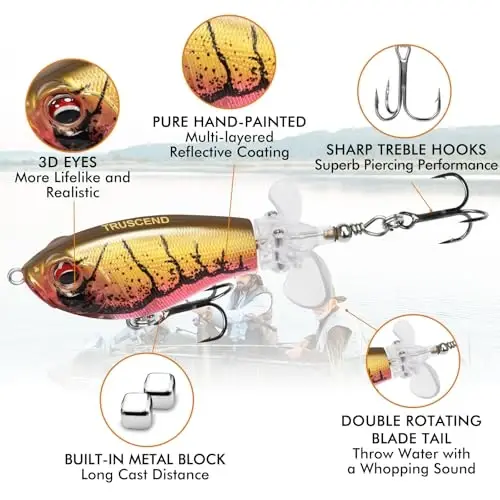 TRUSCEND Top Water Fishing Lures with BKK Hooks, Easy Catch Plopper Lure for Freshwater or Saltwater, Floating Lures for Bass Catfish Pike, Surface Wobble PoPobait Bass Baits Fishing Gifts for Men - 2