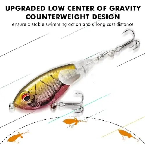 TRUSCEND Top Water Fishing Lures with BKK Hooks, Easy Catch Plopper Lure for Freshwater or Saltwater, Floating Lures for Bass Catfish Pike, Surface Wobble PoPobait Bass Baits Fishing Gifts for Men - TRUSCEND (1)