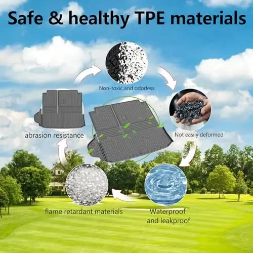 TTX LIGHTING Cargo Mat 2020-2025 Toyota Highlander bilan mos keladi, barcha ob-havo TPE yuk qoplamasi, suyanchiq Mat himoyachisi 7 o'rindiqli Highlander aksessuarlari (20-25 Highlander-2 in 1 Trunk Mat) - 6