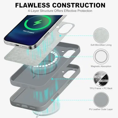 TUCCH Magnetic Case for iPhone 16, Wireless Charging PU Leather Anti-Slip Protective Back Cover, Slim Anti-Fingerprint Lightweight Shockproof Phone Case Compatible with iPhone 16 6.1