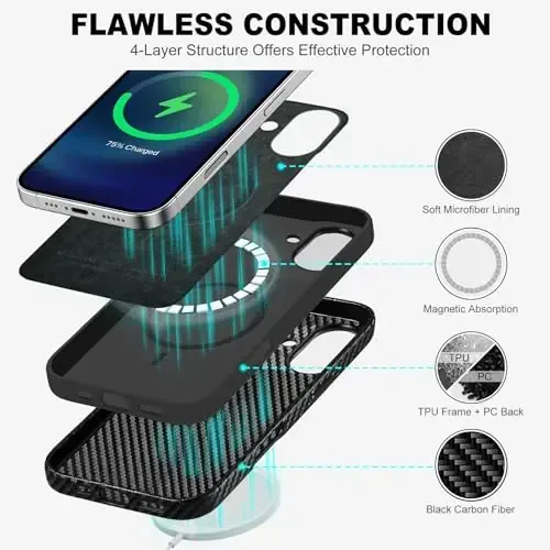TUCCH Magnetic Case for iPhone 16 Plus, Himoya Yengil PU Teri Zarba o'tkazmaydigan Sirpanishga qarshi Qopqoq [Simsiz Zaryadlash] [Barmoq iziga qarshi] iPhone 16 Plus 2024 bilan mos keladi, Qora Karbon tolasi - 5