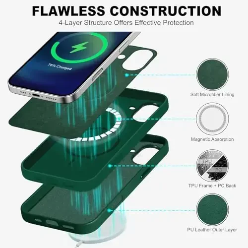 TUCCH PU Charm qutisi iPhone 16 Plus (6.7