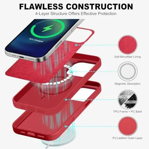 TUCCH PU Leather Case for iPhone 16 Pro Max, Magnetic Slim Case [Wireless Charging] Shockproof Anti-Slip Protective Phone Cover[Anti-Fingerprint] Compatible with iPhone 16 Pro Max 6.9