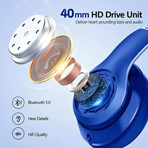 Tuitager 9S Wireless Over-Ear Bluetooth Headphones, 60 Hours Playtime, Hi-Fi Stereo, 6 EQ Modes, Built-in Microphone, Foldable Design, Blue - 4