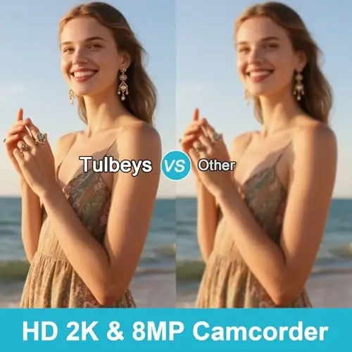 Tulbeys AI Smart Glasses with Camera, 8MP Camera, AI Translation & 4 Lenses | 1080P Video, AI Object Recognition, AI Voice Assistant, Open-Ear Bluetooth Sunglasses, 4GB Storage, IP65 Water Resistant - 5