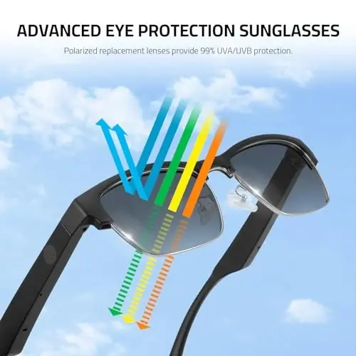 Tulbeys Smart Glasses Bluetooth - IP5 Suvga chidamli Audio Quyoshdan saqlaydigan ko'zoynaklar Ayollar va erkaklar uchun, Ochiq quloqli Ovoz O'rnatilgan Mik & Dinamiklar, Polarizatsiyalangan Quyoshdan saqlaydigan ko'zoynaklar Smart Qurilmalar Ovozli Yordamchi (Kumush) - 4