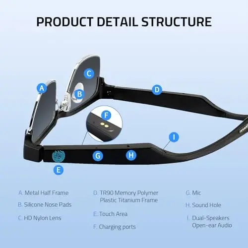 Tulbeys Smart Glasses Bluetooth - IP5 Suvga chidamli Audio Quyoshdan saqlaydigan ko'zoynaklar Ayollar va erkaklar uchun, Ochiq quloqli Ovoz O'rnatilgan Mik & Dinamiklar, Polarizatsiyalangan Quyoshdan saqlaydigan ko'zoynaklar Smart Qurilmalar Ovozli Yordamchi (Kumush) - 3