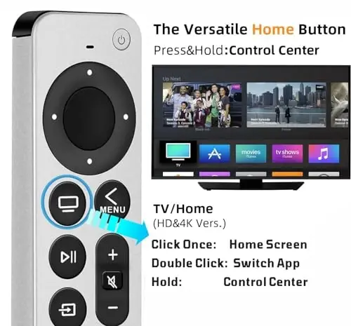 New Universal Remote Control for All Apple TV Remote, Replacement Compatible with Apple TV 4K/ Gen 1 2 3 4/ HD A2169 A1842 A1625 A1427 A1469 A1378 A1218 with Tv Control Function - 5