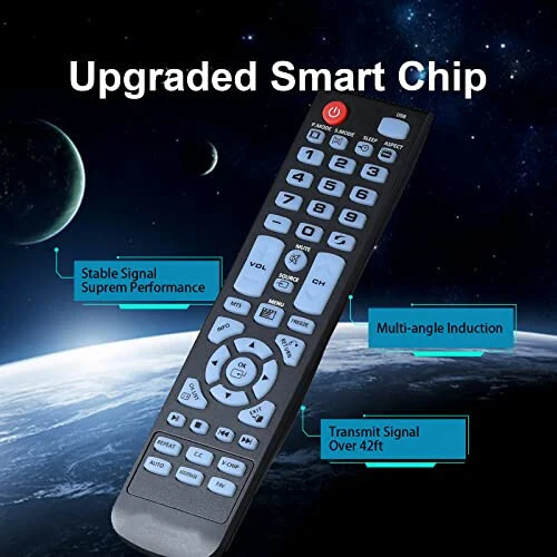 Universal Replacement Remote Control for All Element TV 100 Series E1AC19N E1AA24N E1AA24N-G ELEFT2416 E1AA32N E4AA43N E4AA50N E4AA55N E4AA65N - 3