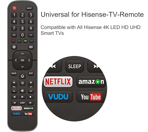 Tüm Hisense TV'ler için Evrensel Uzaktan Kumanda - Tüm Hisense 4K LED HD UHD Akıllı TV'lerle Uyumlu - Kurulum Gerektirmez - 7