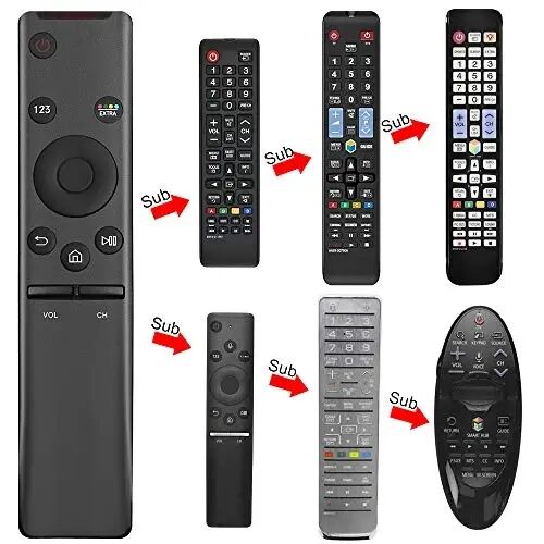 Tüm Samsung TV Kumandaları için Evrensel Kumanda, Tüm Samsung LED, LCD, QLED, HDTV, 3D Seri Akıllı TV'lerle Uyumlu Yedek (BN59-01259B) - 2