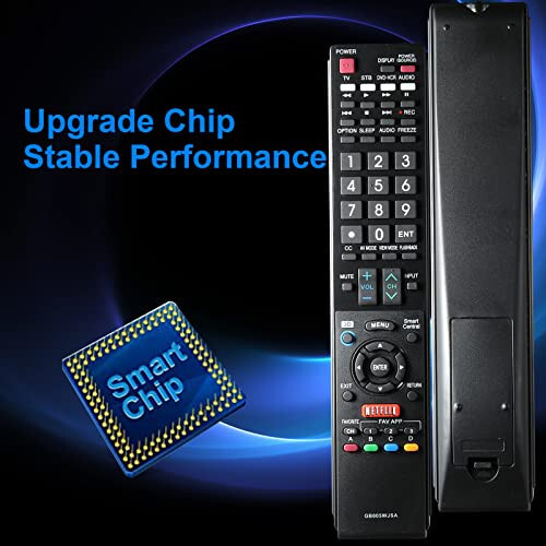 GB004WJSA GB005WJSA Universal TV Remote Control for All Sharp Smart Aquos TV - 1 Year Warranty - 3