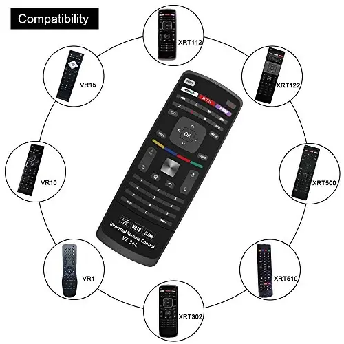 New Vizio Universal Remote Control for All VIZIO Brand TV, Smart TV - 1 Year Warranty - 4